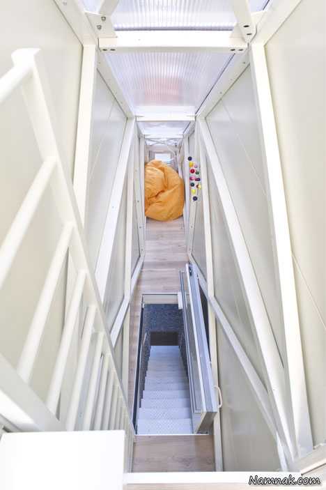 باریکترین خانه ی دنیا